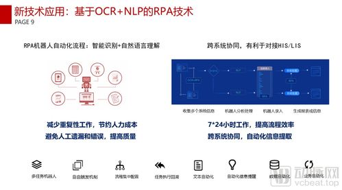 聲智Azero人工智能開(kāi)發(fā)框架 以開(kāi)放平臺(tái)之力，夯實(shí)數(shù)字化智慧防疫基石