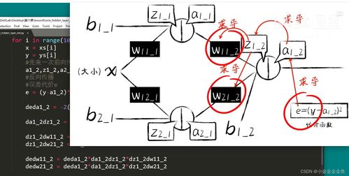 人工智能學習02 入門人工智能基礎軟件開發(fā)